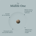 The Midlife One
